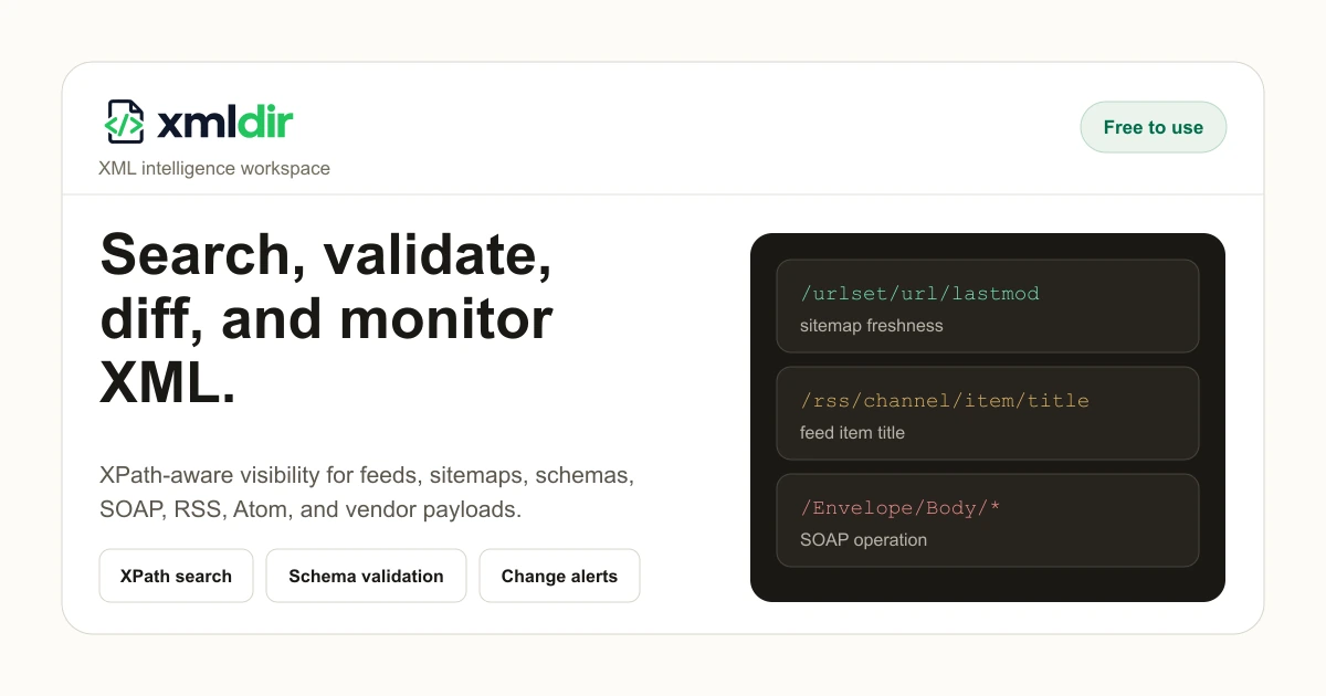XMLDir product preview showing XML search, validation, change diffs, and monitoring
